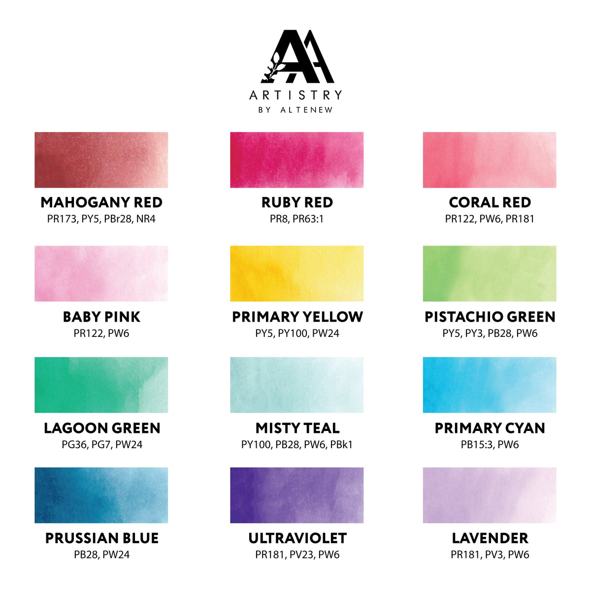 Gouache Artists' Gouache Set - Strolling Through New York